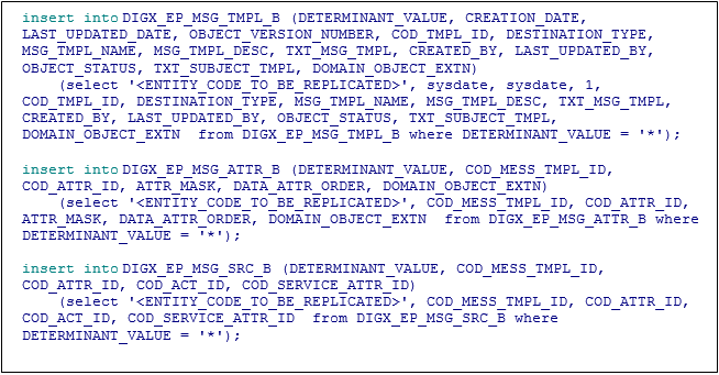 Alert Configuration